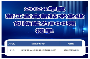 喜報！景興紙業(yè)入選浙江省高新技術企業(yè)創(chuàng)新能力500強榜單